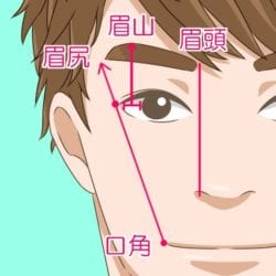 男の目と眉毛の間を狭くする方法とは イケメンの顔の特徴を紹介
