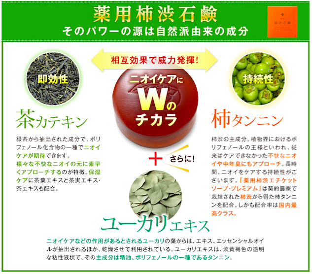 柿渋石鹸の特徴を表す画像